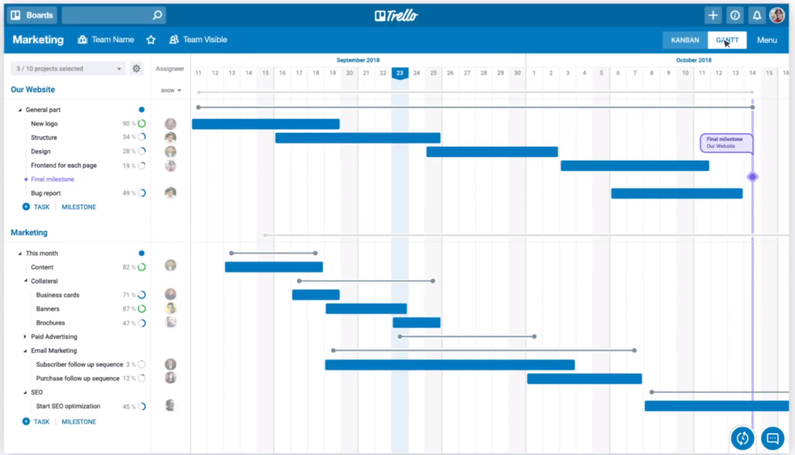 airtable gantt chart view