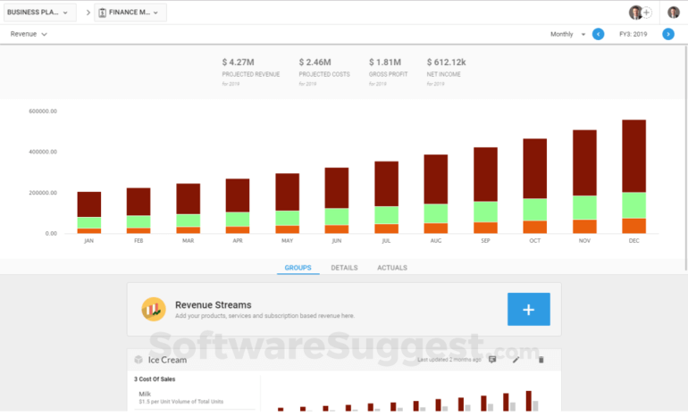 upmetrics business plan software