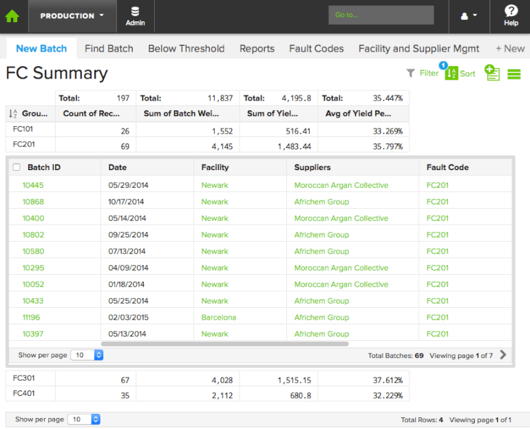 Database Software and Applications