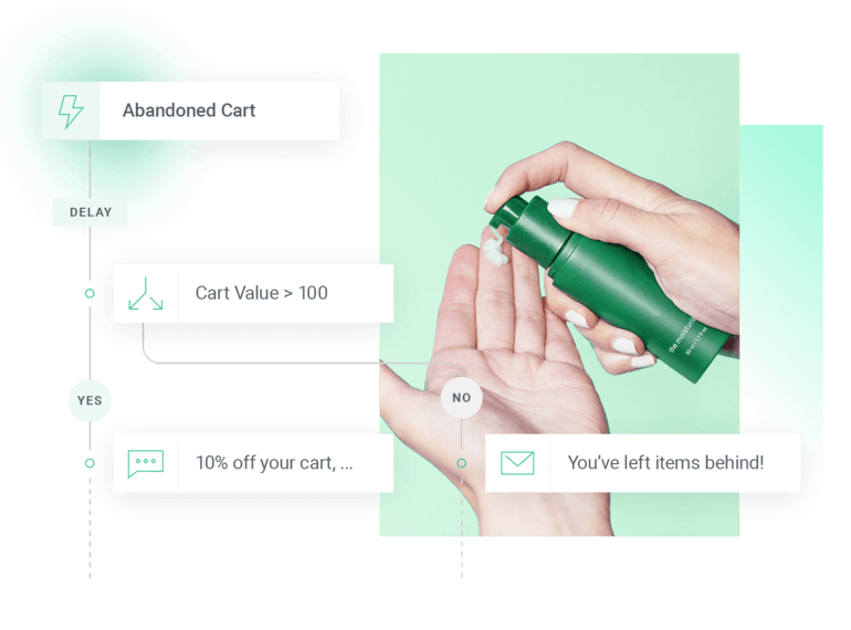 Omnisend Black Friday SaaS deals 2021