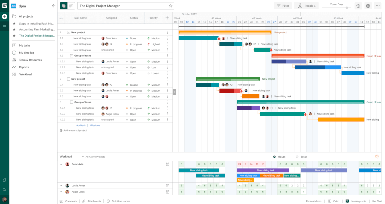 multiple milestones gantt chart maker