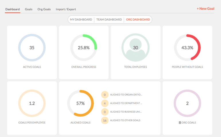 apps for tracking daily goals