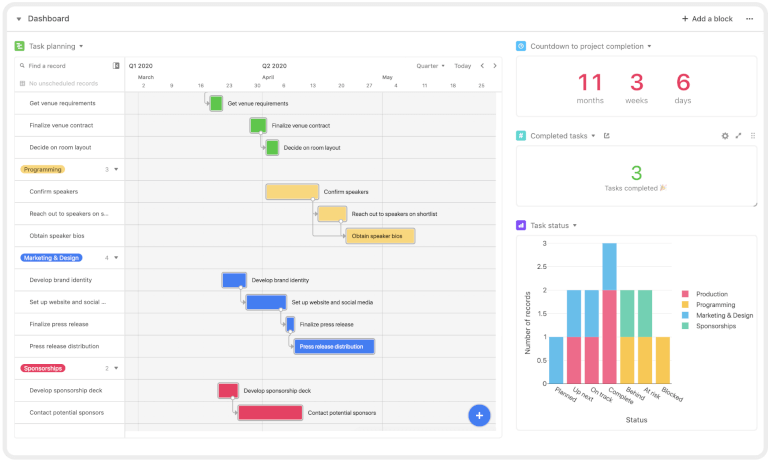 airtable pricing plans