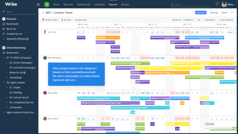 easy project planning tool