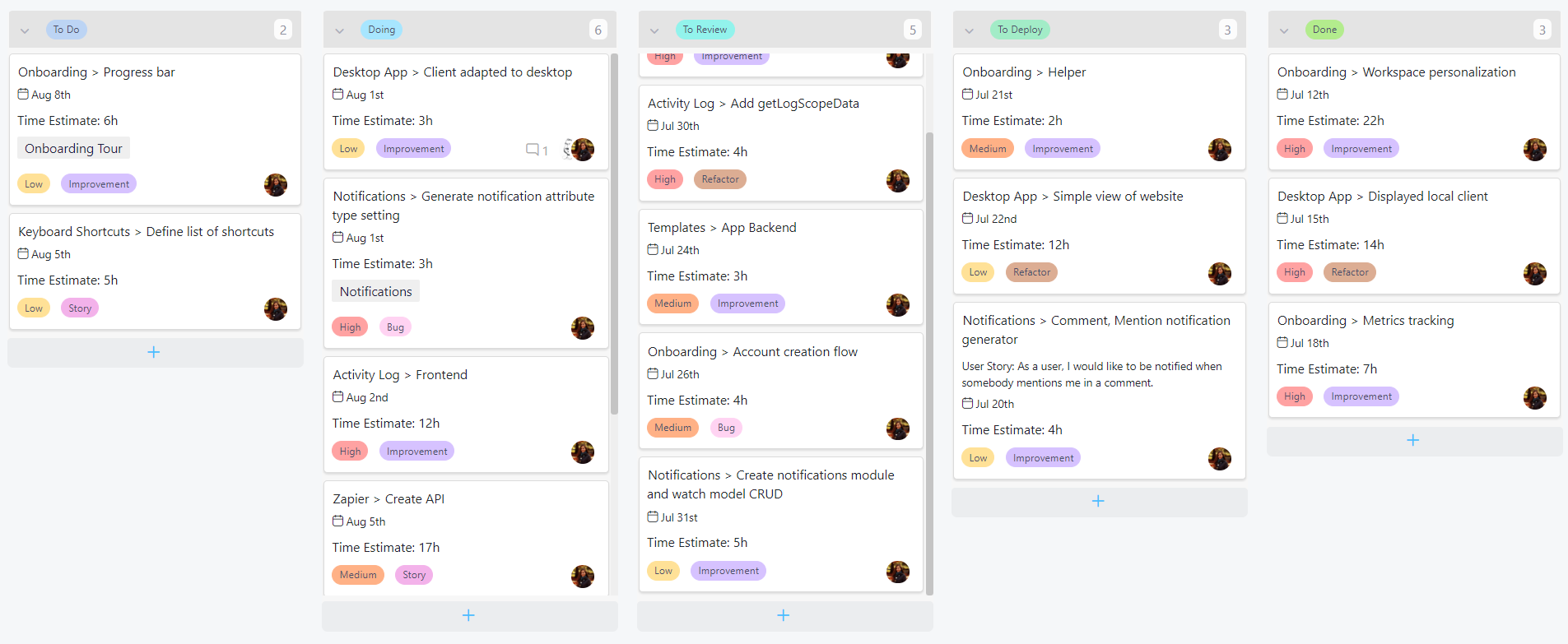 Example of Scrum sprint in Infinity Kanban