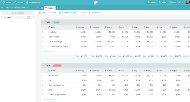 18 Time Management Smart Goals Examples for Improved Productivity