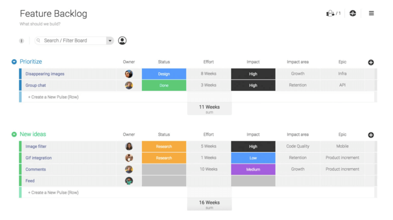 Monday.com Agile Software Tool