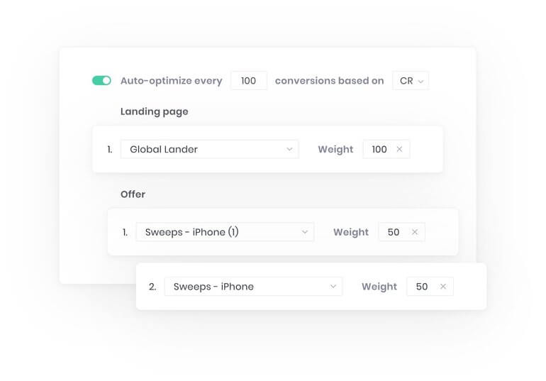 RedTrack Black Friday SaaS deals 2021