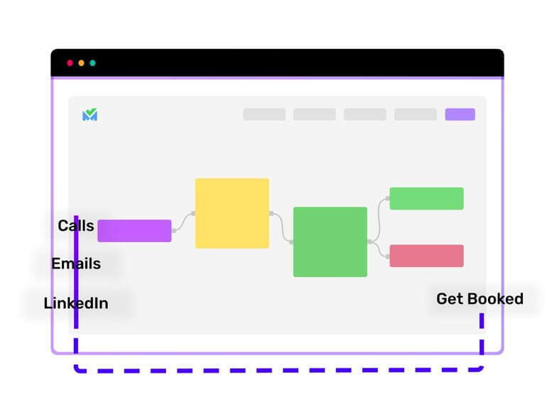 SalesBlink Black Friday SaaS deals 2021
