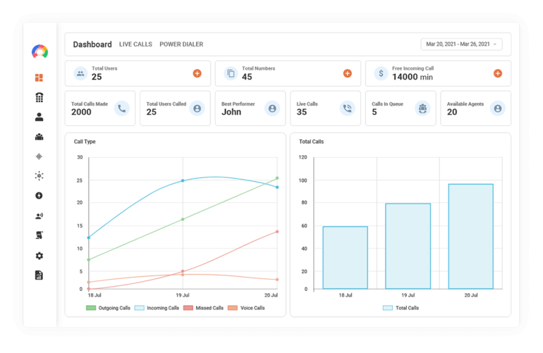 CallHippo Black Friday SaaS deals 2021